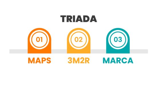 Cómo Alcanzar el Éxito en Crowdfunding Musical: La Triada para Impulsar tu Proyecto