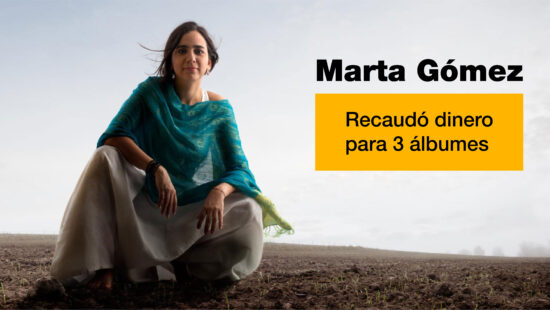Entrevista con Marta Gómez: El Poder del Crowdfunding en la Música Independiente