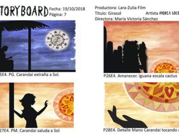 Lo que el crowdfunding les enseñó sobre confianza y transformación personal