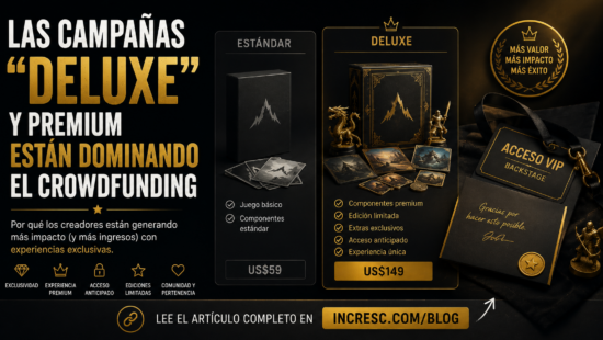 Las campañas “deluxe” están dominando el crowdfunding en 2026 (y están cambiando la forma de vender en internet)