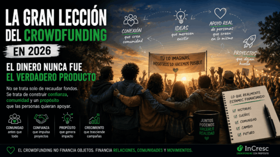 La gran lección del crowdfunding en 2026: el dinero nunca fue el verdadero producto